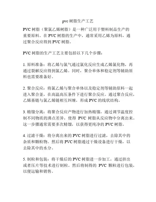 pvc树脂生产工艺