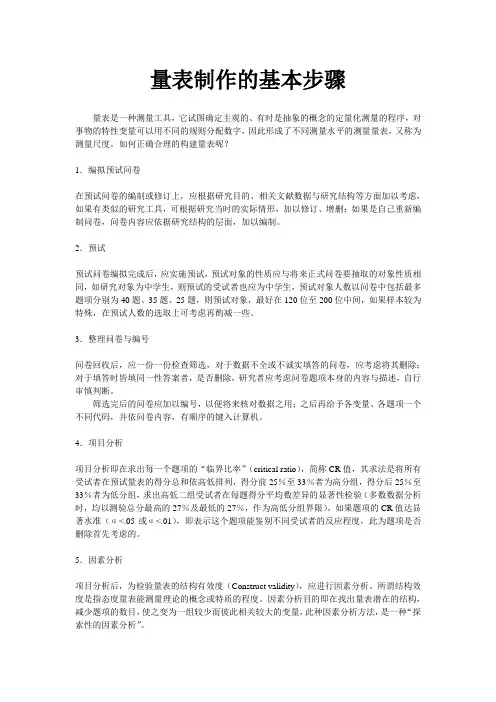 量表制作的基本步骤