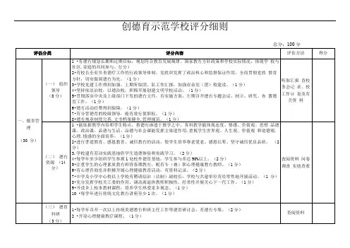 创德育示范学校评分细则