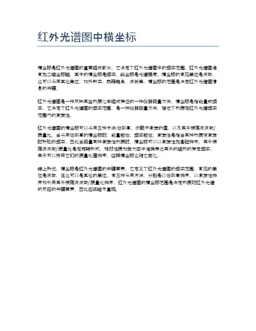 红外光谱图中横坐标