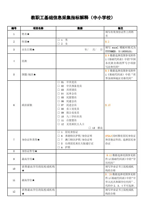 中小学信息采集指标解释 2