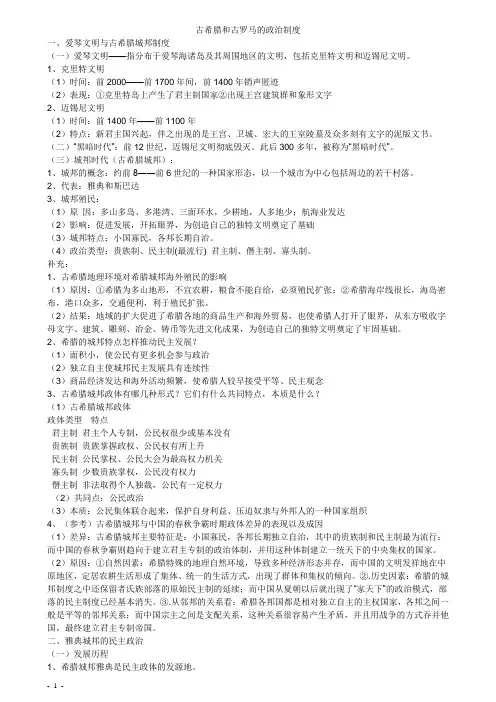 古希腊和古罗马的政治制度