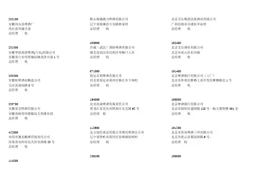 啤酒企业名录