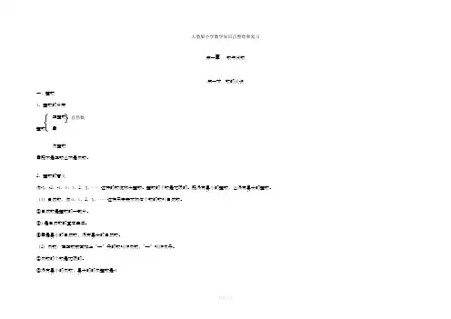 人教版小学数学六年级下册知识点整理和复习60687