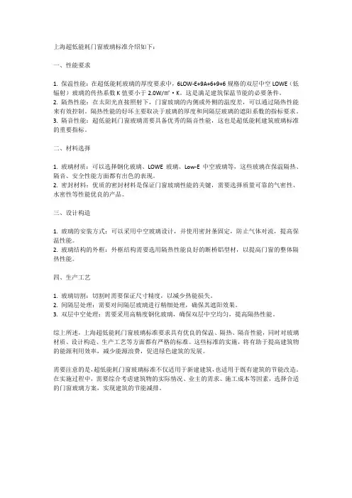 上海超低能耗门窗玻璃标准