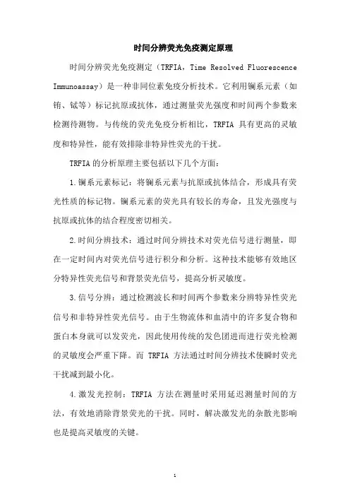 时间分辨荧光免疫测定原理