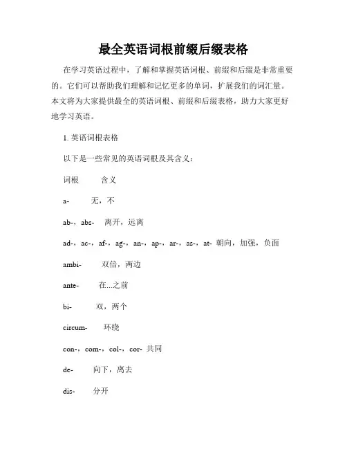 最全英语词根前缀后缀表格