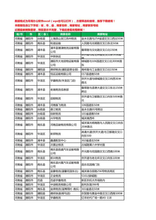 新版河南省濮阳市托运工商企业公司名录名单大全429家