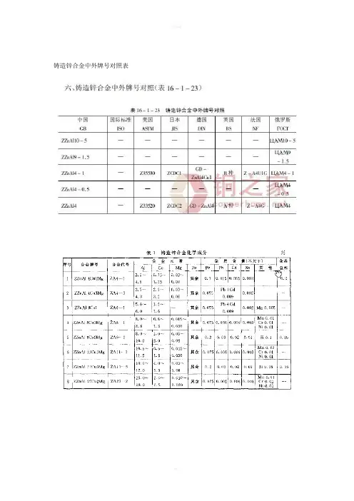 铸造锌合金材料介绍及牌号对照表-化学成分