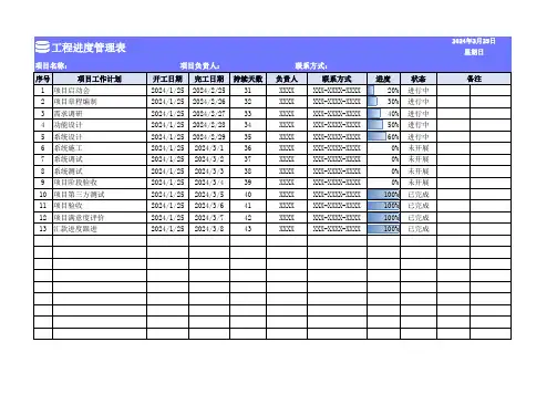 工程进度管理表模板