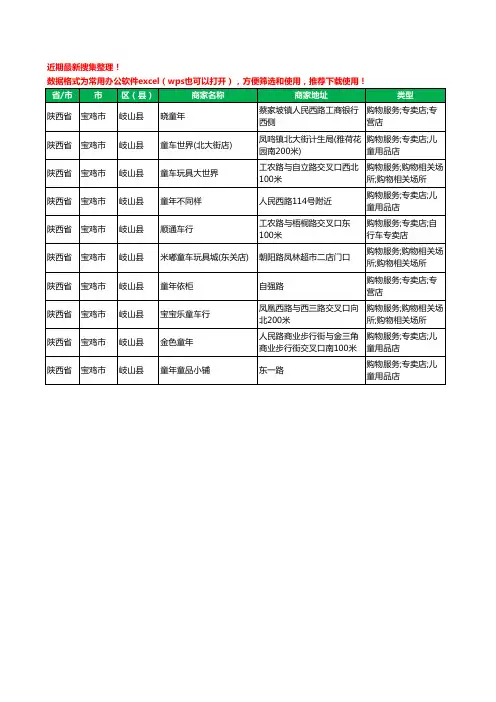 2020新版陕西省宝鸡市岐山县童车工商企业公司商家名录名单黄页联系方式大全10家