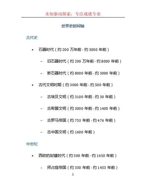 世界史时间轴
