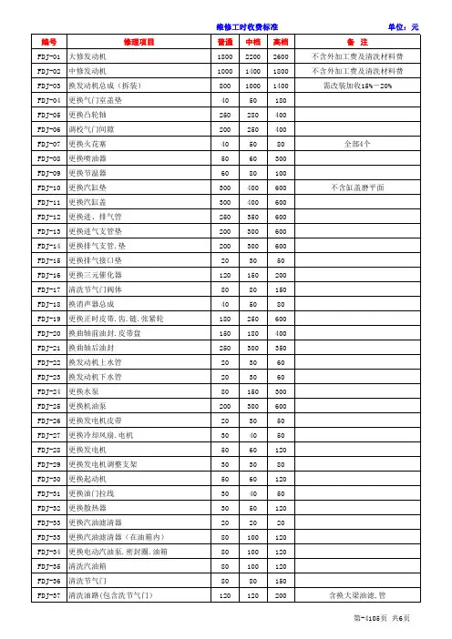 汽车维修工时收费标准 二类企业 