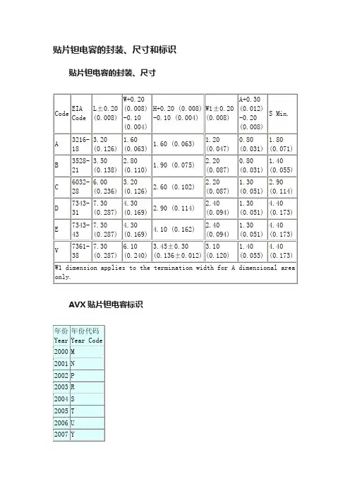 贴片钽电容的封装、尺寸和标识