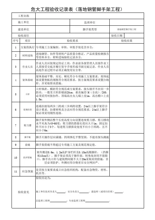 危大工程验收记录表(落地钢管脚手架工程)9