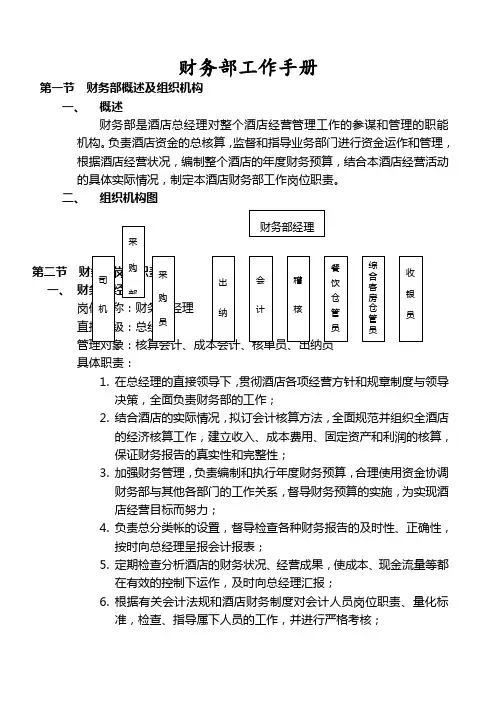 财务管理-酒店财务部工作手册