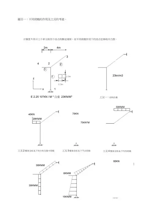 sap2000常规实例详细操作技巧步骤