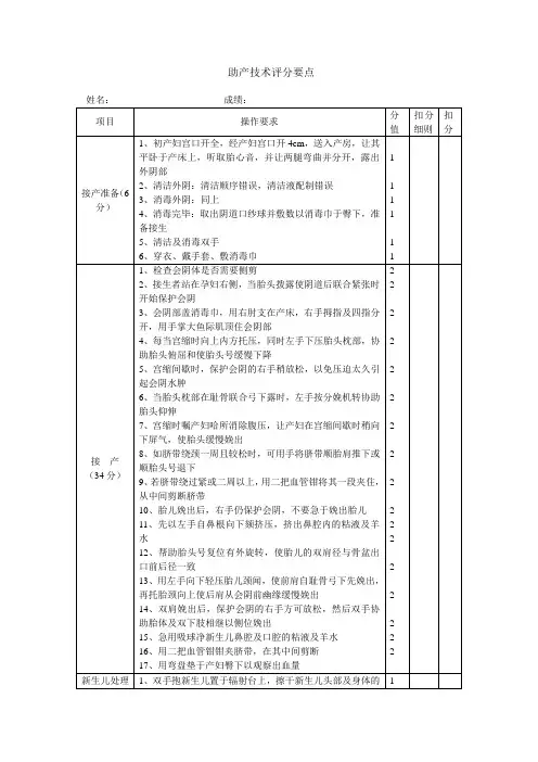 助产技术评分要点