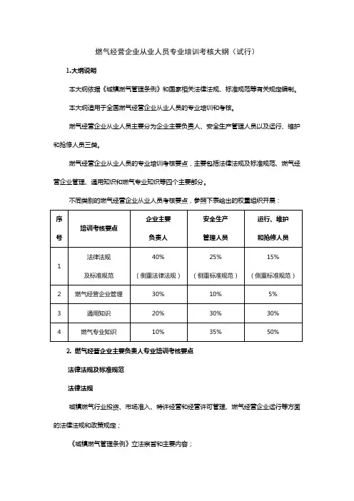 燃气经营企业从业人员专业培训考核大纲试行