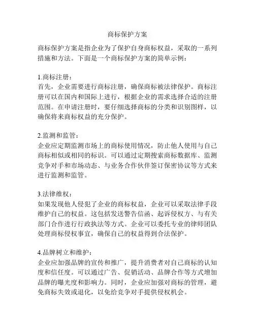 商标保护方案