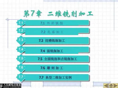 Mastercam数控加工实用教程第7章