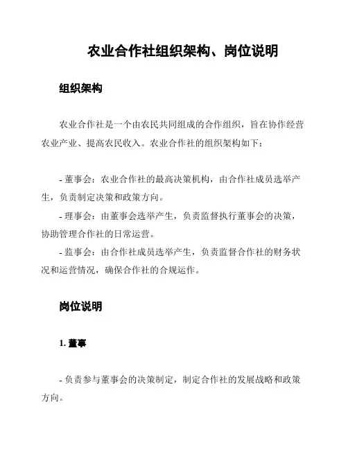 农业合作社组织架构、岗位说明