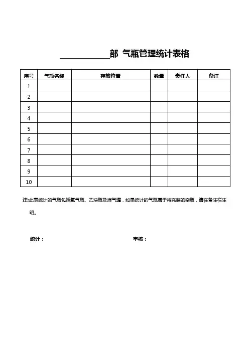 气瓶管理及动火作业检查表