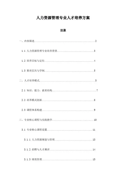 人力资源管理专业人才培养方案