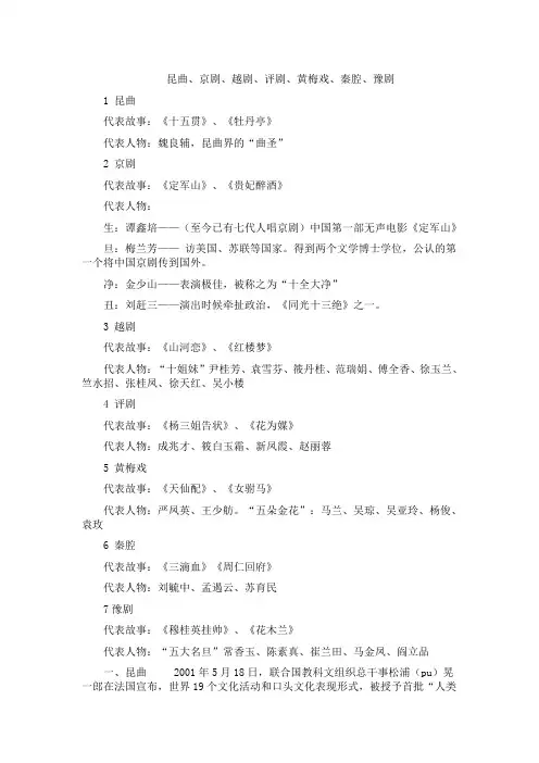 七大曲种