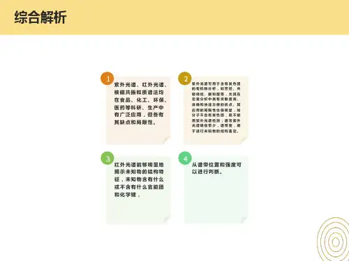 波谱学综合解析