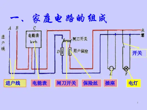 生活用电常识课件PPT