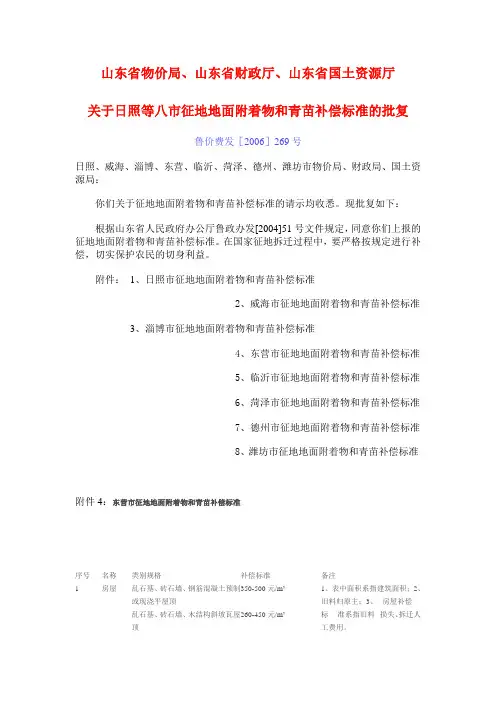 鲁价费发【2006】269号
