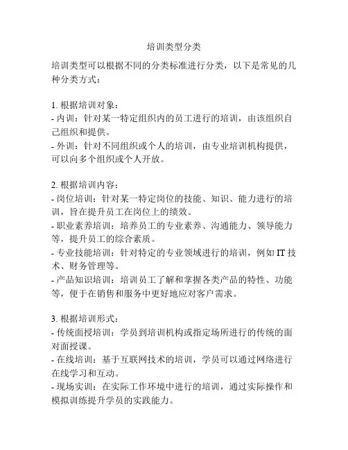 培训类型分类