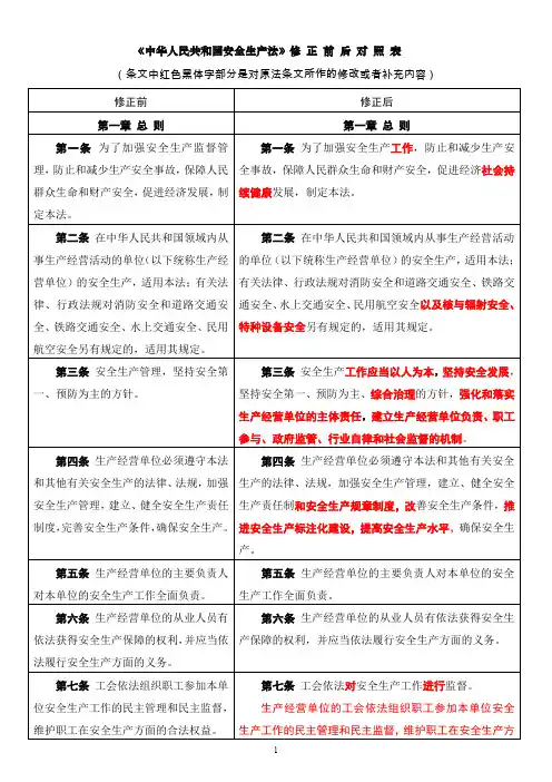 安全生产法修正前后对照表(最新)