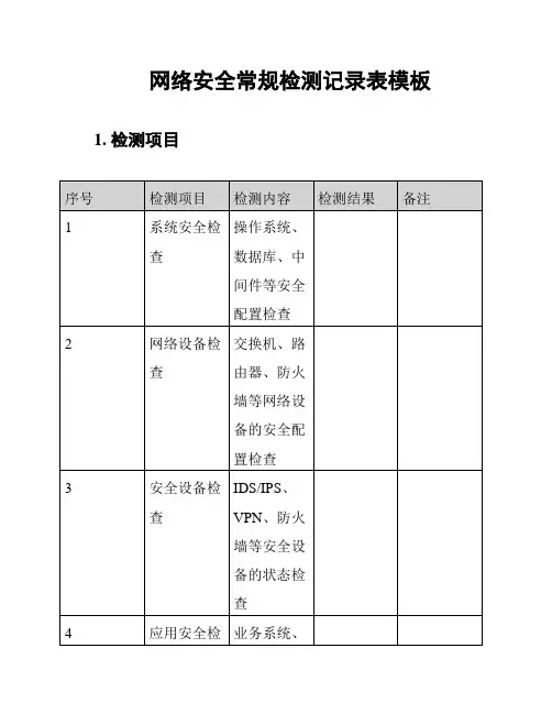 网络安全常规检测记录表模板
