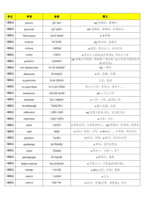 新人教版高中英语选择性必修三单词默写表(含音标、共351个)