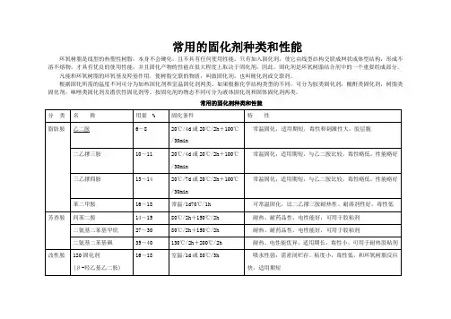 常用的固化剂种类及材料特性总结