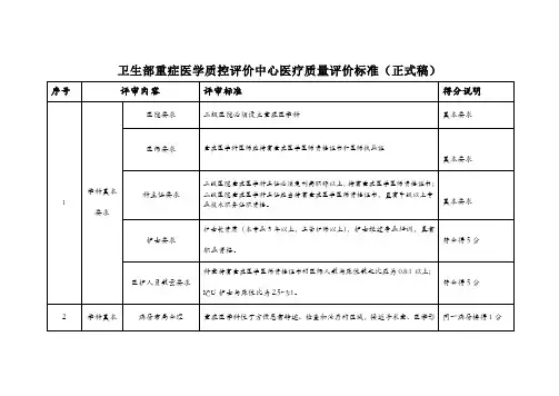 卫生部重症医学质控评价中心医疗质量评价标准