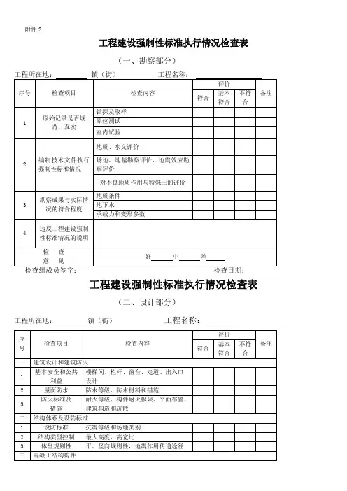 工程建设强制性标准执行情况检查表