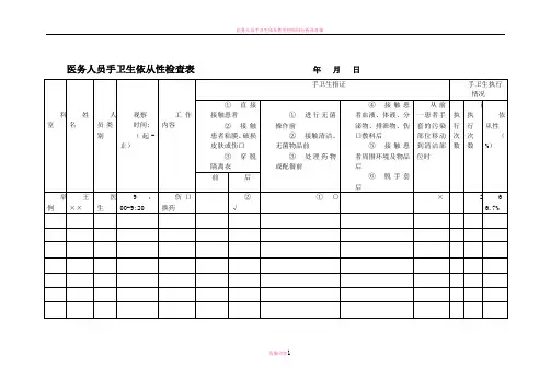 医务人员手卫生依从性检查表