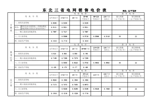 东北三省电网销售电价表