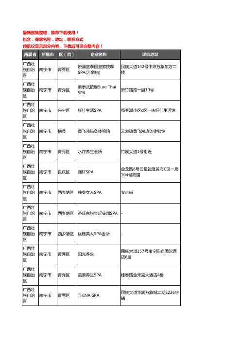 新版广西壮族自治区南宁市SPA企业公司商家户名录单联系方式地址大全83家