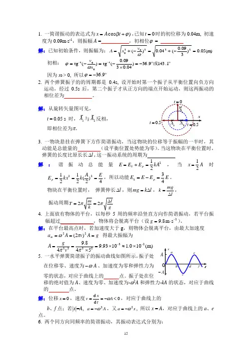 波动与振动-答案和解析分析