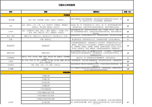 增强版-爱康国宾体检项目报价