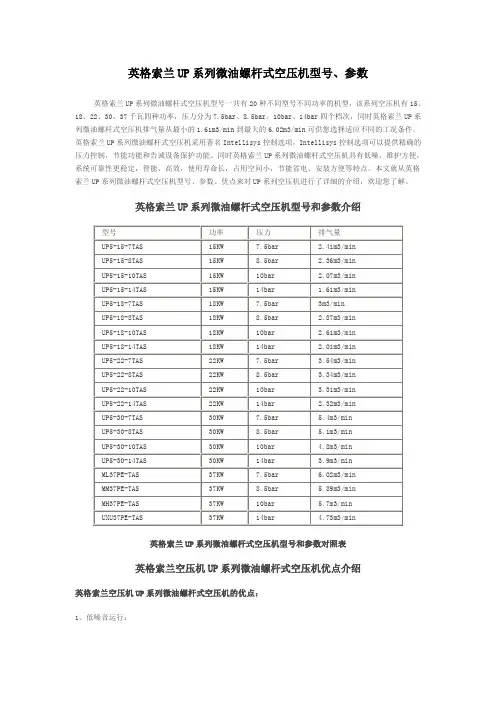 英格索兰UP系列微油螺杆式空压机型号、参数
