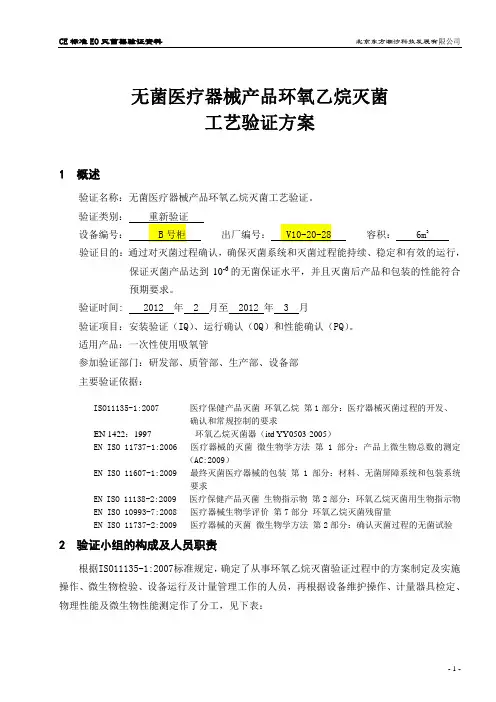 EO灭菌验证方案(注射器)