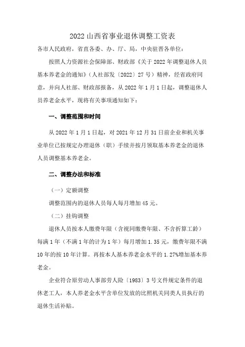 2022山西省事业退休调整工资表