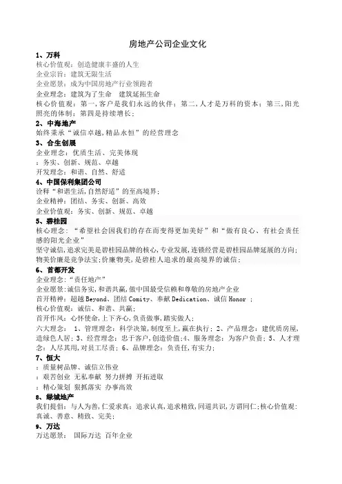 房地产企业文化