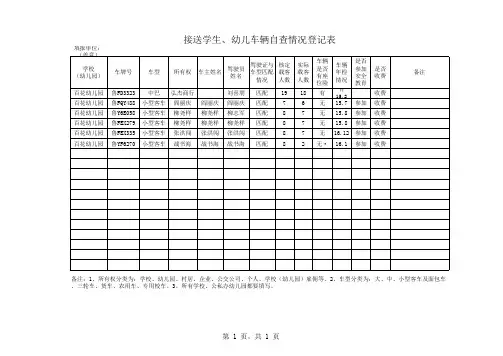 接送学生车辆自查情况登记表