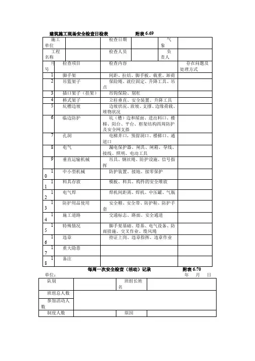 建筑施工现场安全检查日检表、 每周一次安全检查            附表6